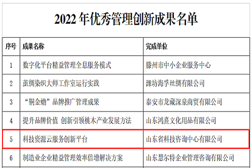 公司“科技資源雲服務創新平台”被評爲企業管理(lǐ)創新優秀成果項目